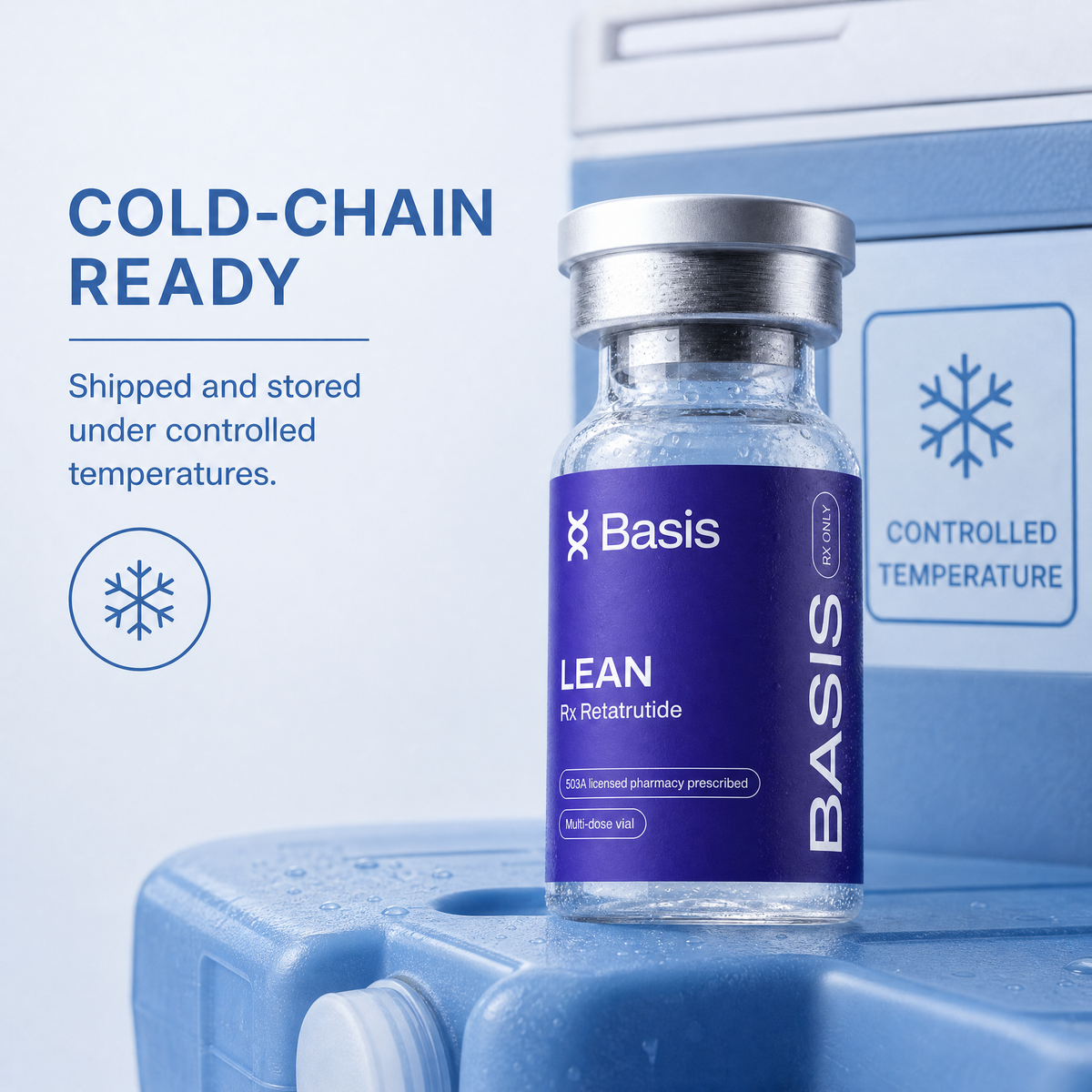 LEAN (Retatrutide)