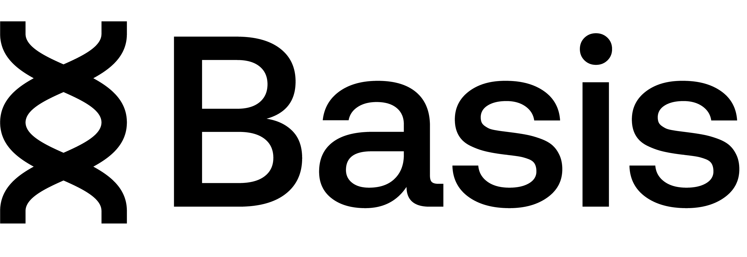Basis